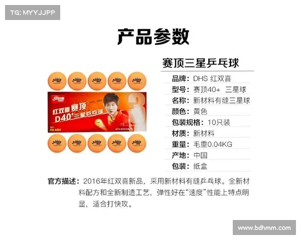 嘉定赛事禁用白色运动服 红双喜三星球成为官方标准用球 嘉定赛事禁用白色运动服 红双喜三星球成为官方标准用球