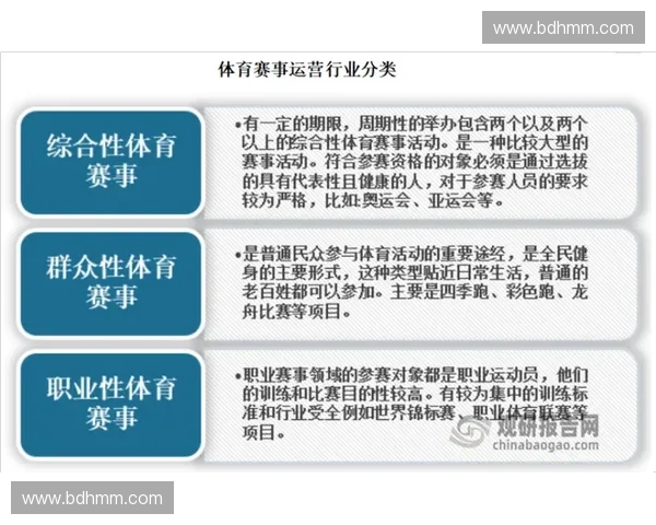 赛事运营方借版权分层协议精简前端转播基站规模